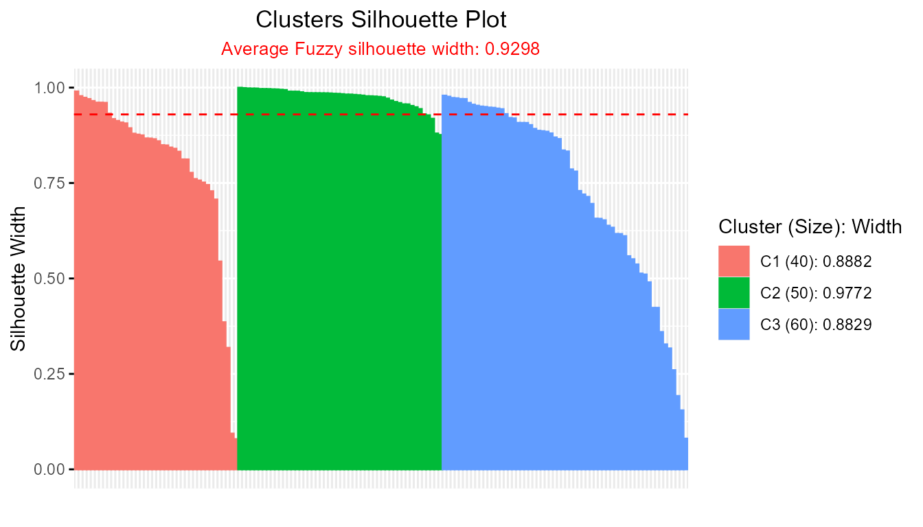fig1.3