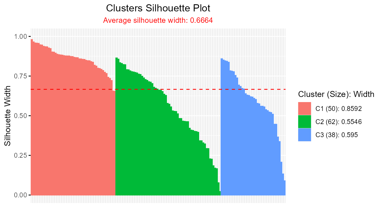 fig4.0
