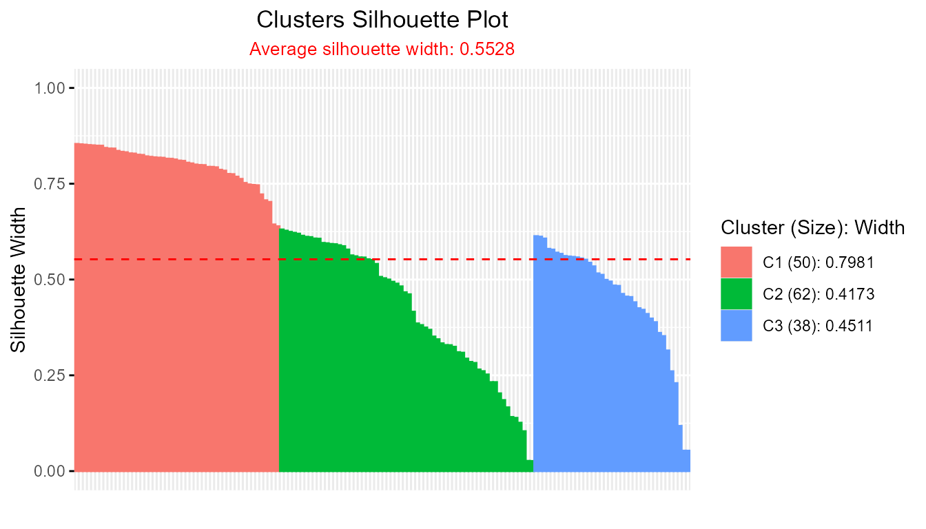 fig4.1