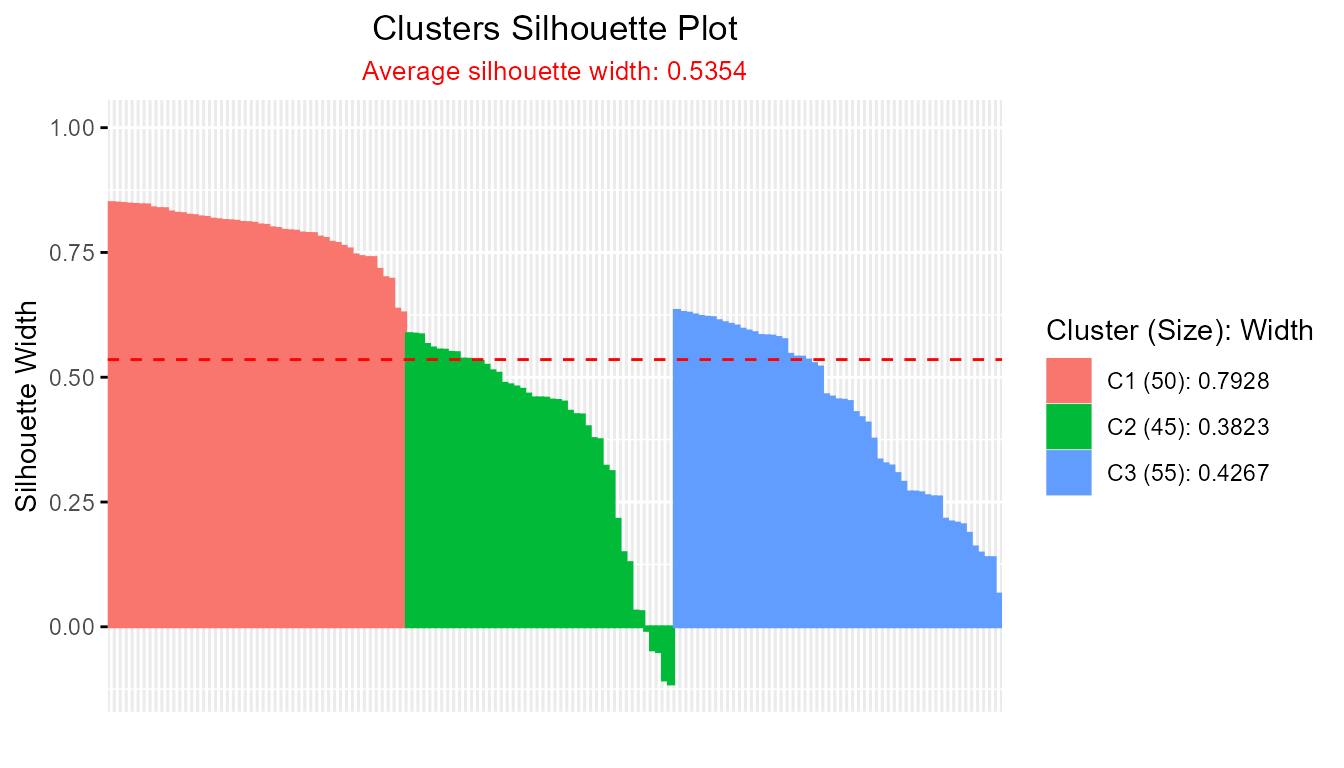 fig4.1