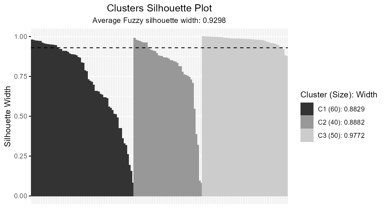 fig4.5