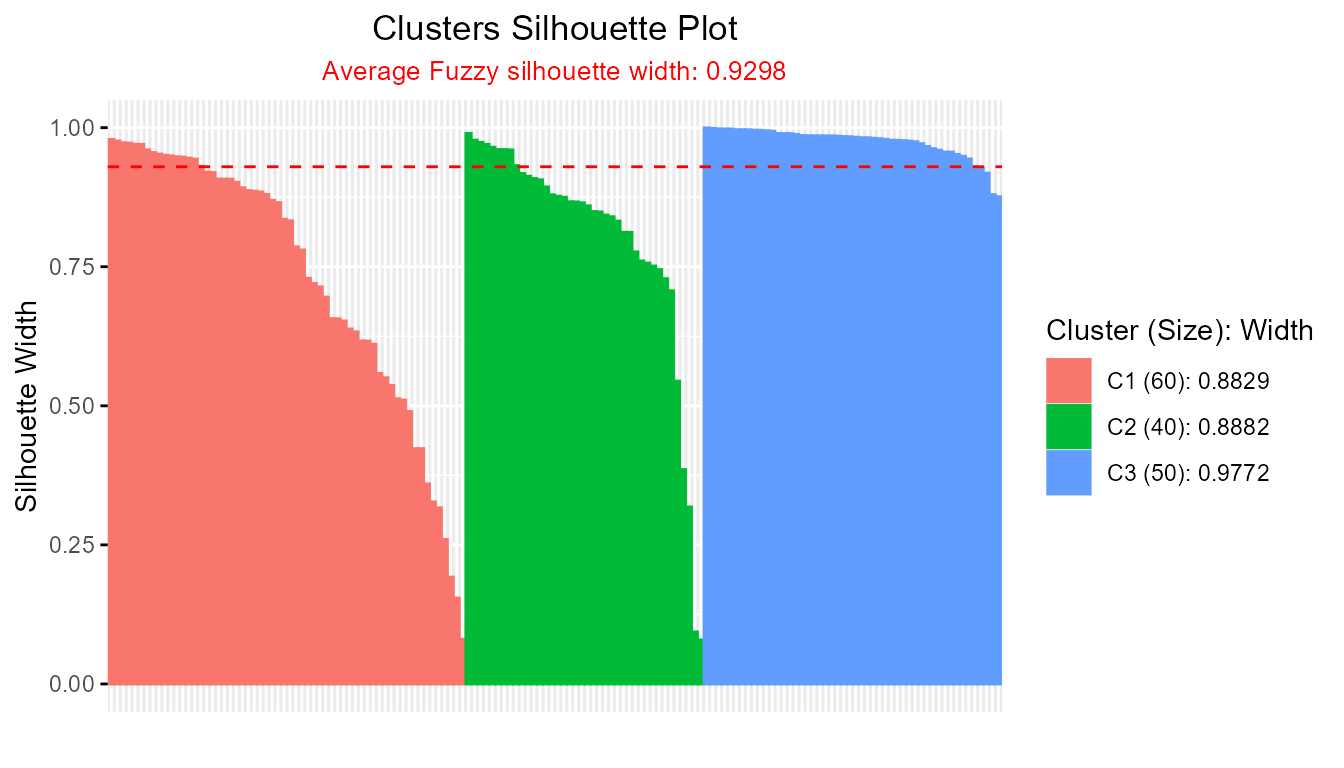 fig4.5