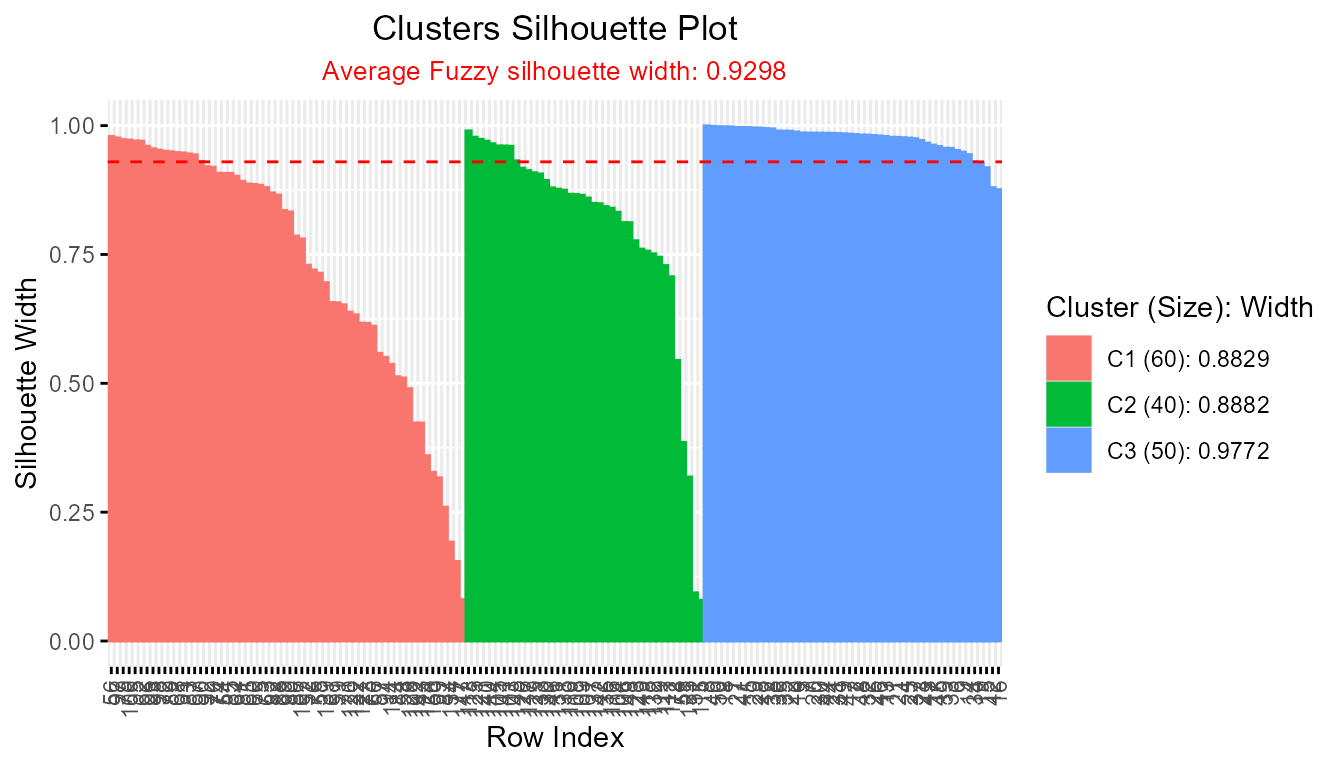 fig4.5