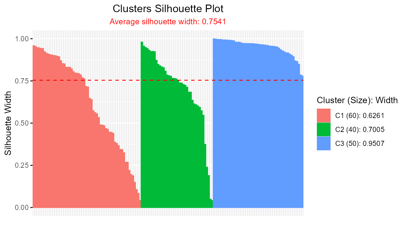 fig2.1