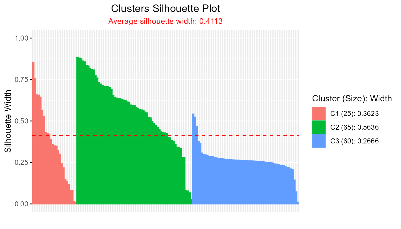 fig2.1